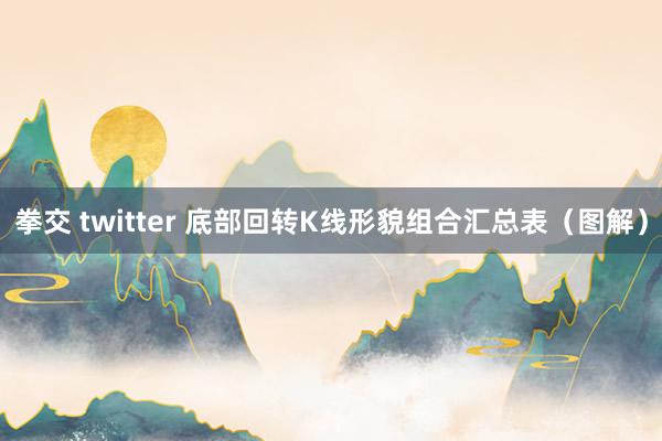 拳交 twitter 底部回转K线形貌组合汇总表(图解)